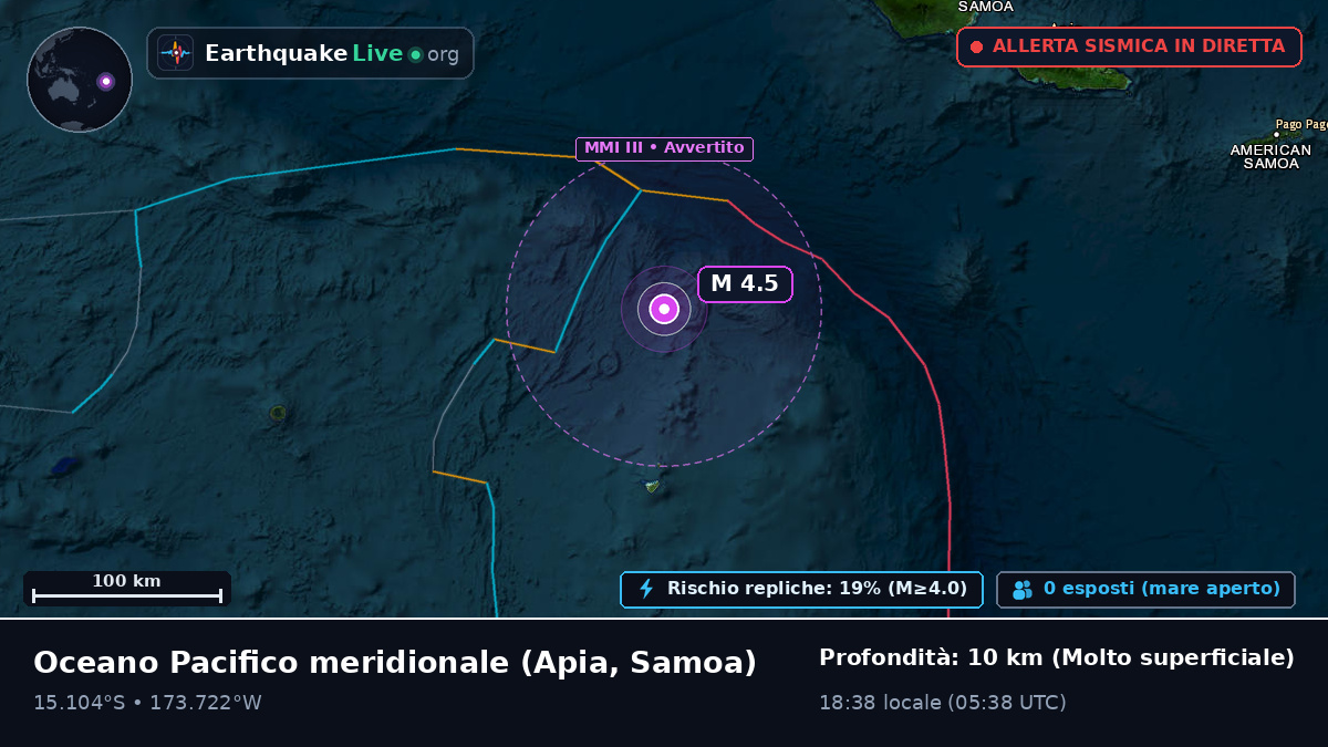 Oceano Pacifico meridionale (Samoa)