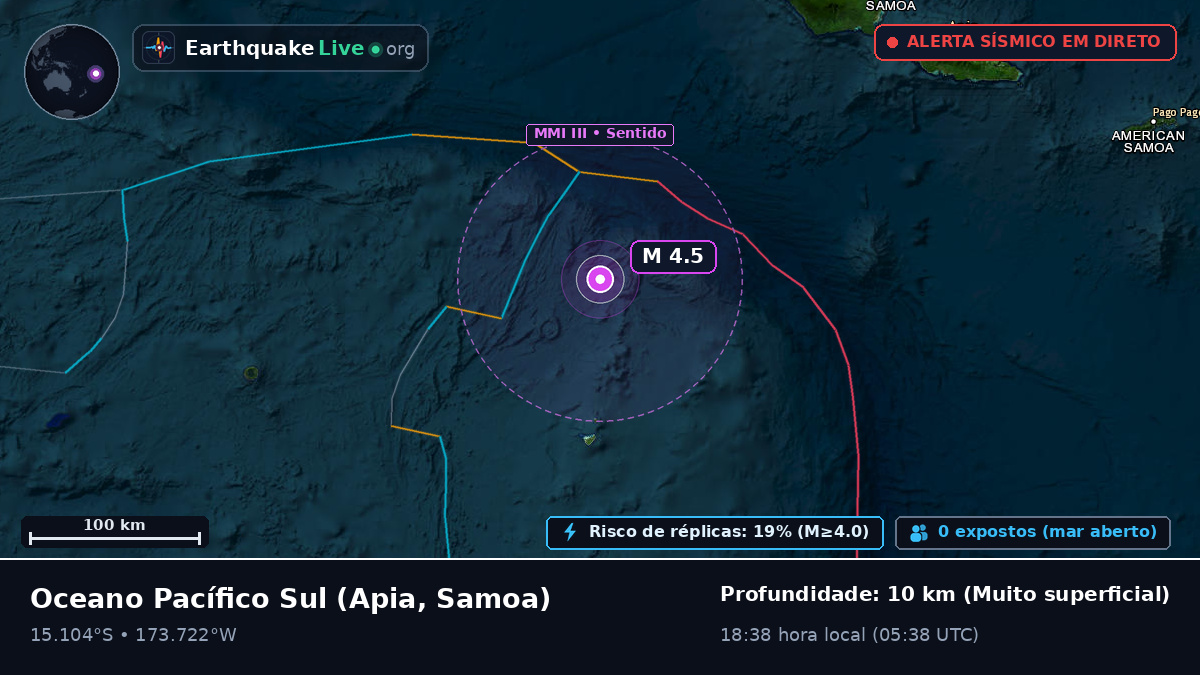 Oceano Pacífico Sul (Samoa)