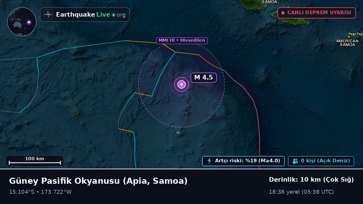 Güney Pasifik Okyanusu (Samoa)
