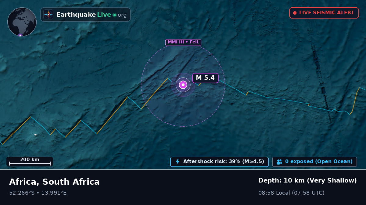 South Atlantic Ocean (South Africa)