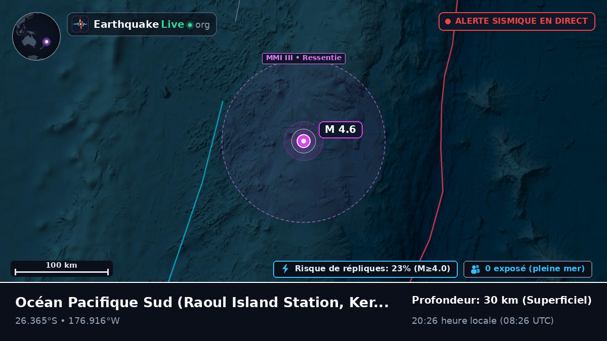 Océan Pacifique Sud (Kermadec Islands)