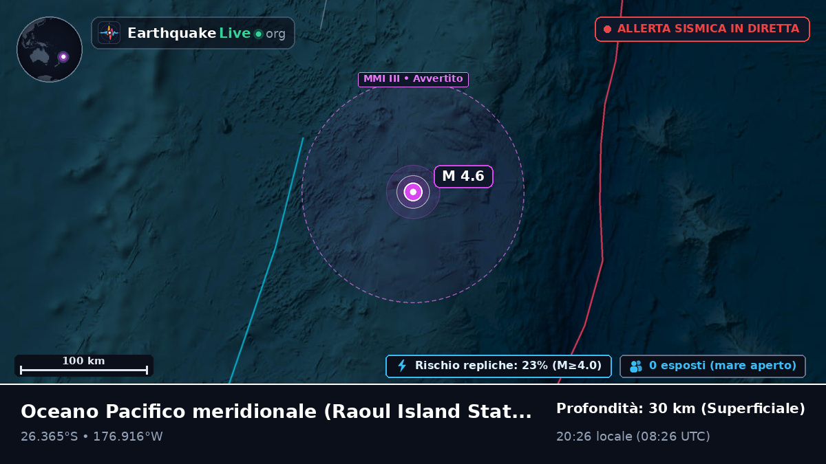 Oceano Pacifico meridionale (Kermadec Islands)
