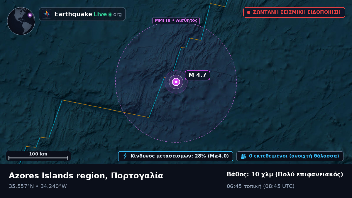 Βόρειος Ατλαντικός Ωκεανός (Πορτογαλία)