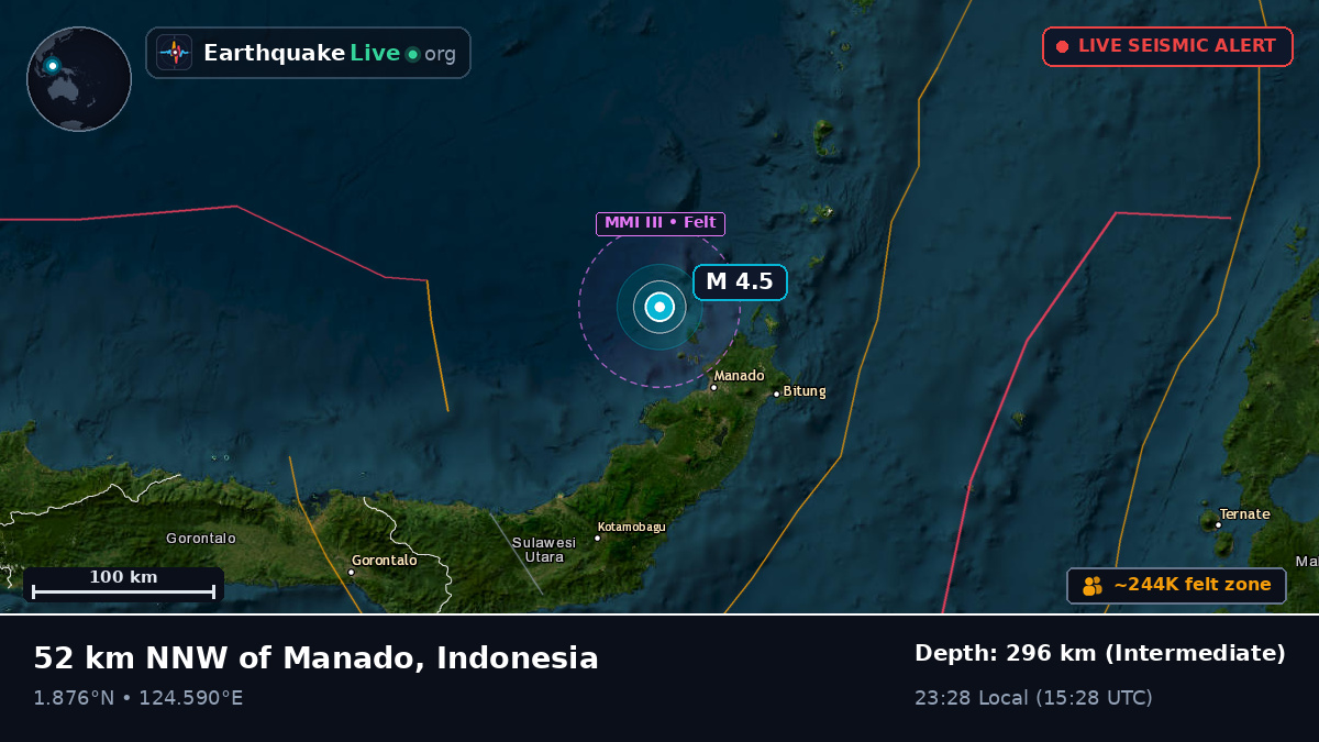 Molucca Sea (Indonesia)