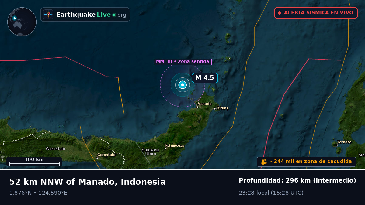 Mar de Molucas (Indonesia)