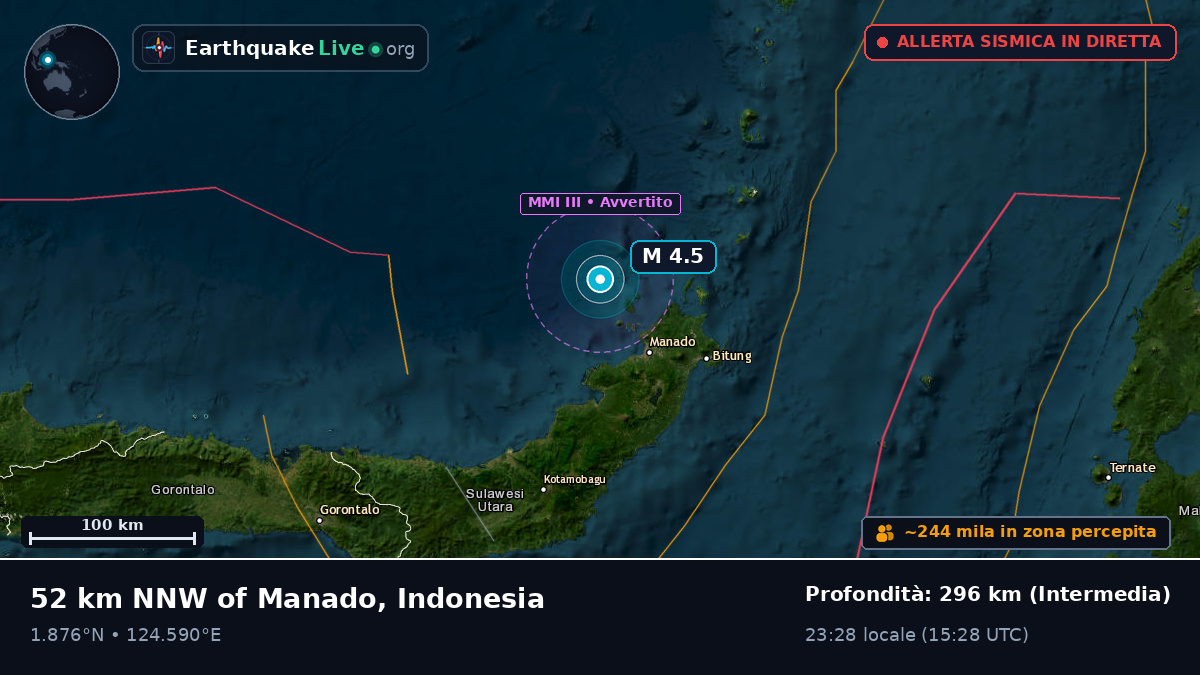 Mare delle Molucche (Indonesia)