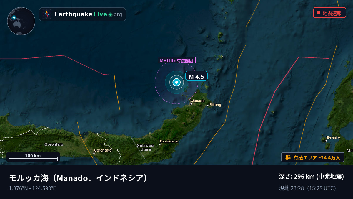 モルッカ海 (インドネシア)