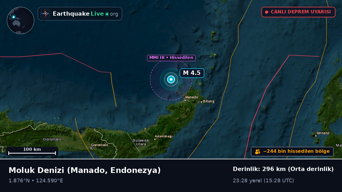 Moluk Denizi (Endonezya)