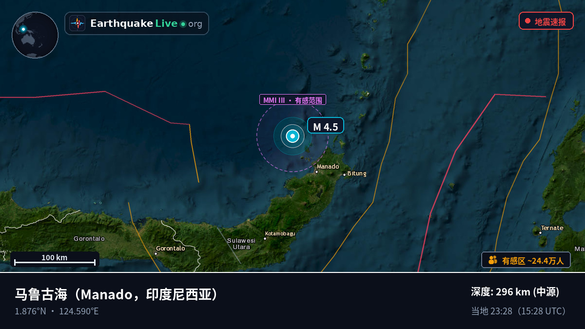 马鲁古海 (印度尼西亚)