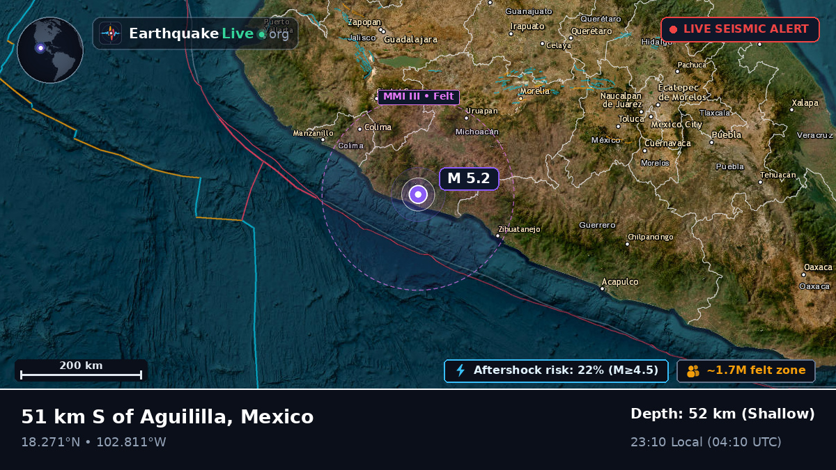 Michoacán, Mexico