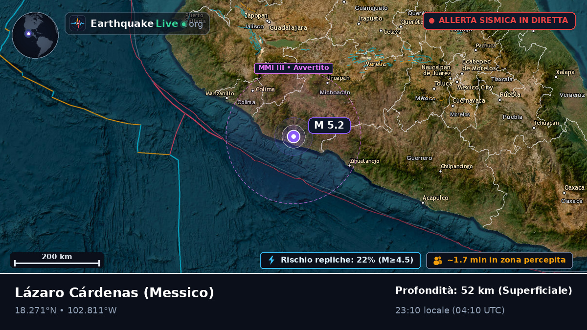Michoacán, Messico