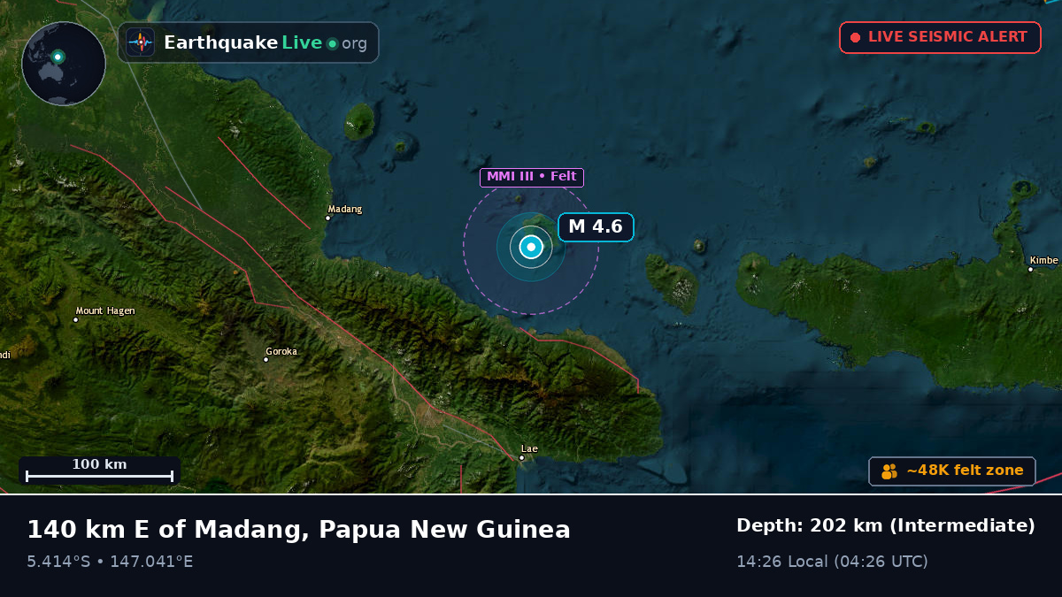 Off the coast of Madang, Papua New Guinea