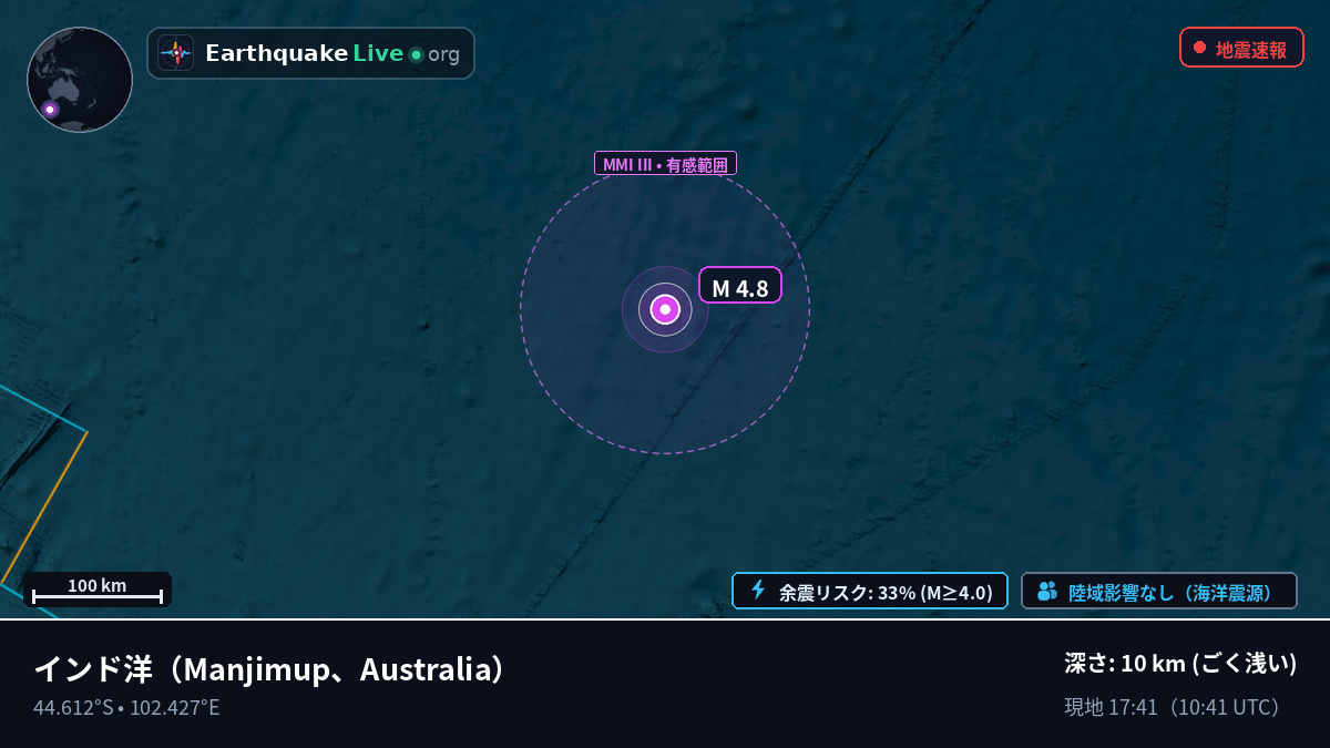 インド洋 (Australia)