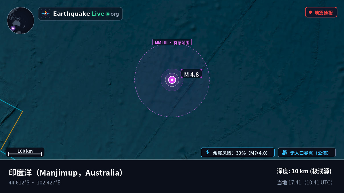印度洋 (Australia)