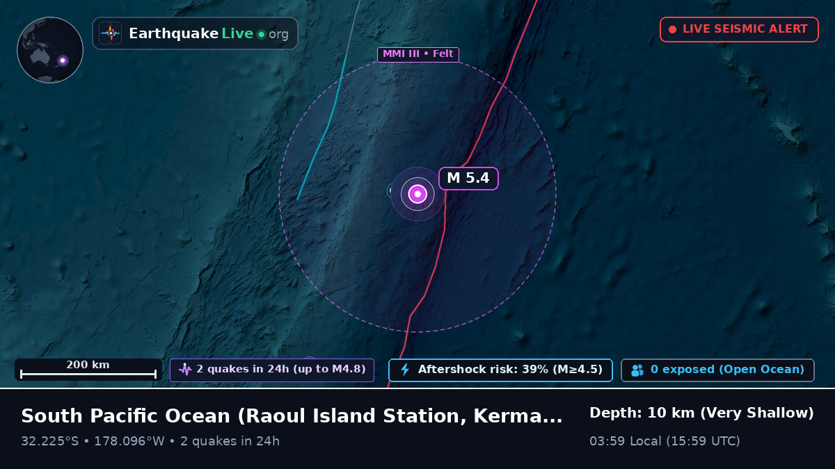 South Pacific Ocean (Kermadec Islands)