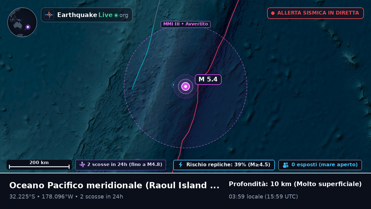 Oceano Pacifico meridionale (Kermadec Islands)