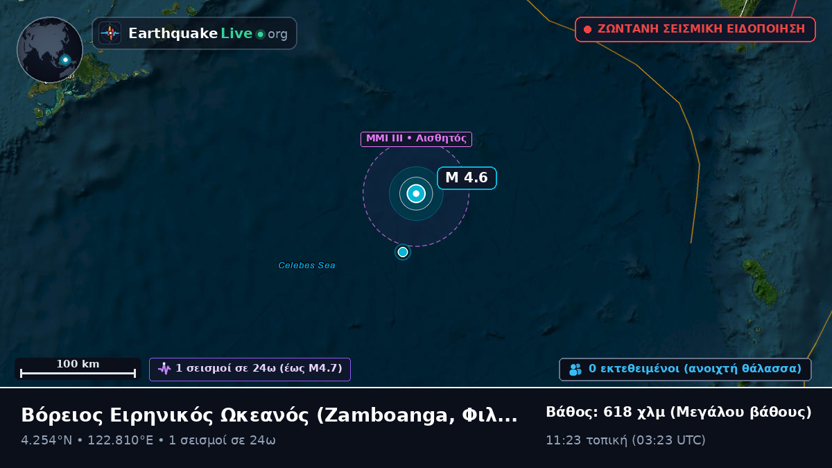 Βόρειος Ειρηνικός Ωκεανός (Φιλιππίνες)