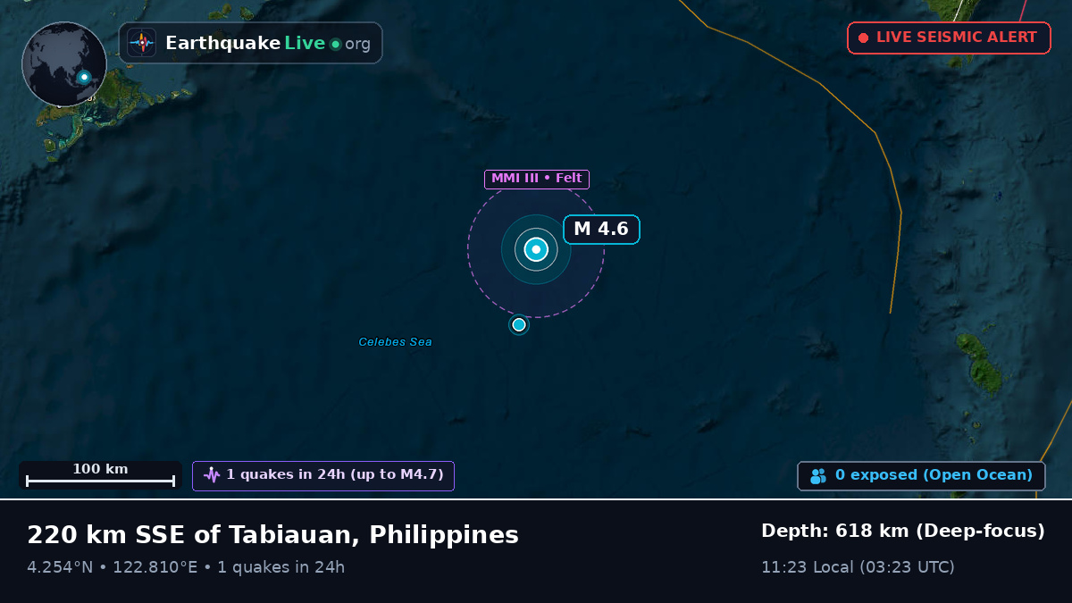 North Pacific Ocean (Philippines)