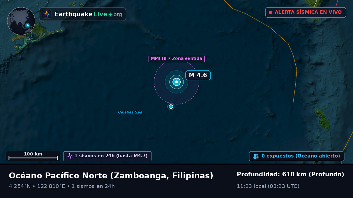Océano Pacífico Norte (Filipinas)