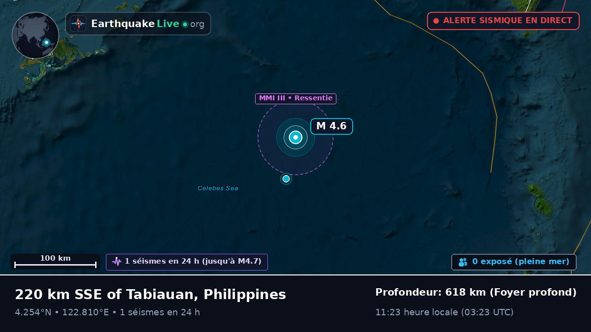 Océan Pacifique Nord (Philippines)