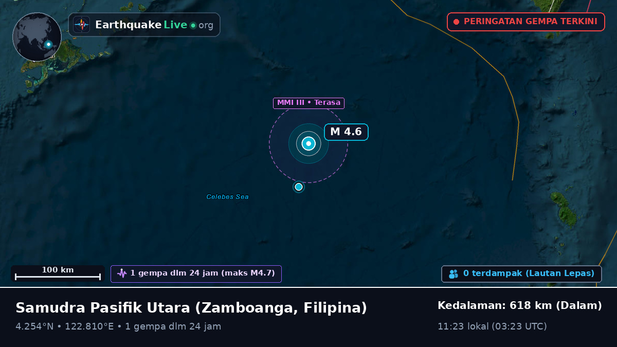 Samudra Pasifik Utara (Filipina)
