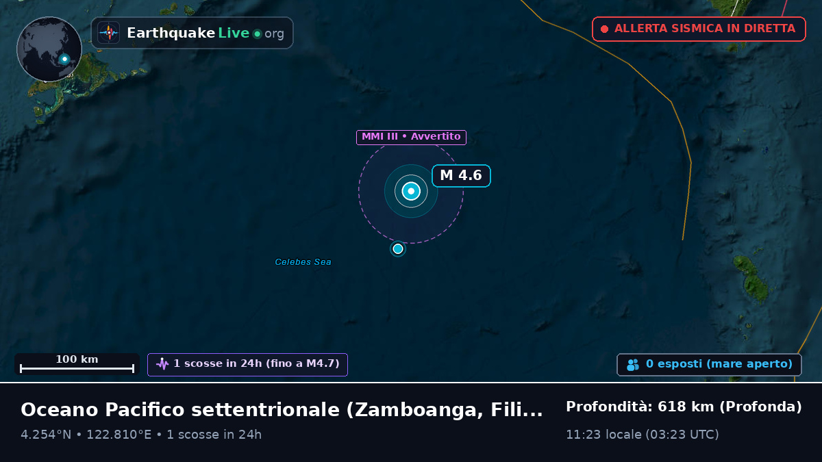 Oceano Pacifico settentrionale (Filippine)