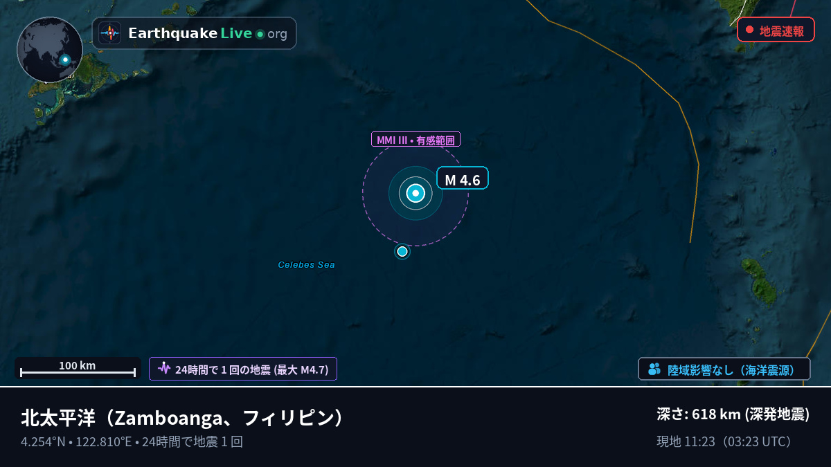 北太平洋 (フィリピン)