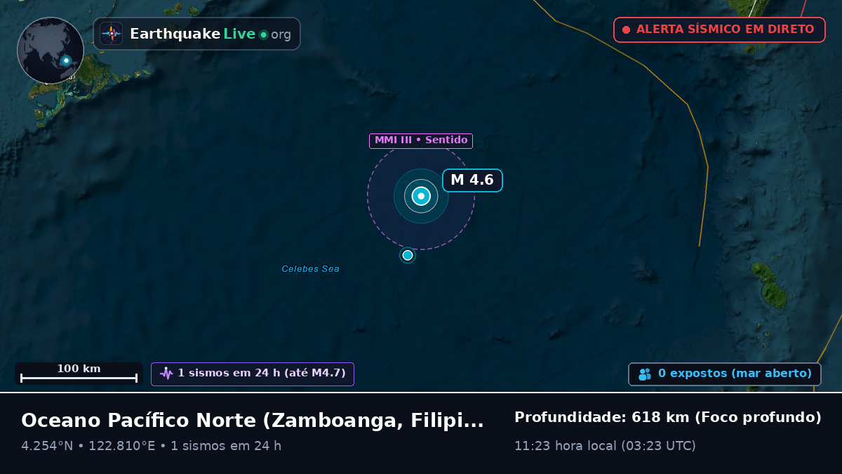 Oceano Pacífico Norte (Filipinas)