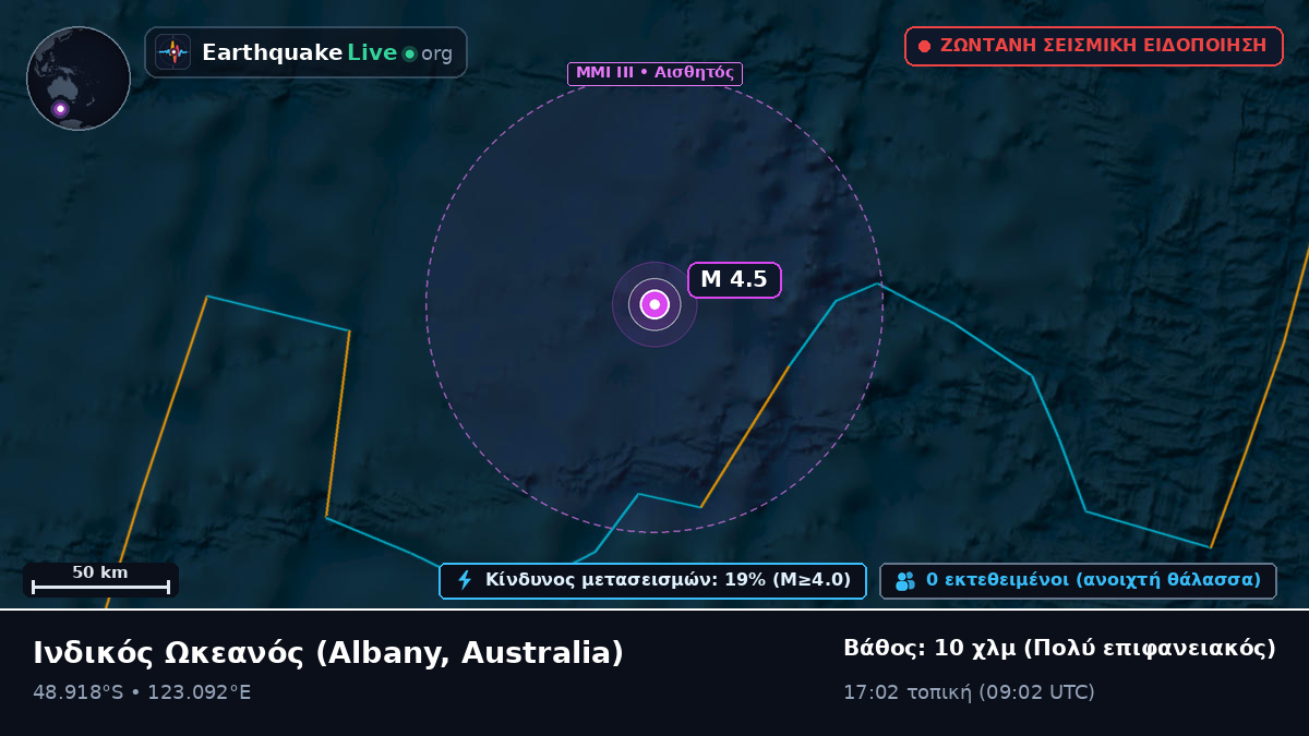 Ινδικός Ωκεανός (Australia)