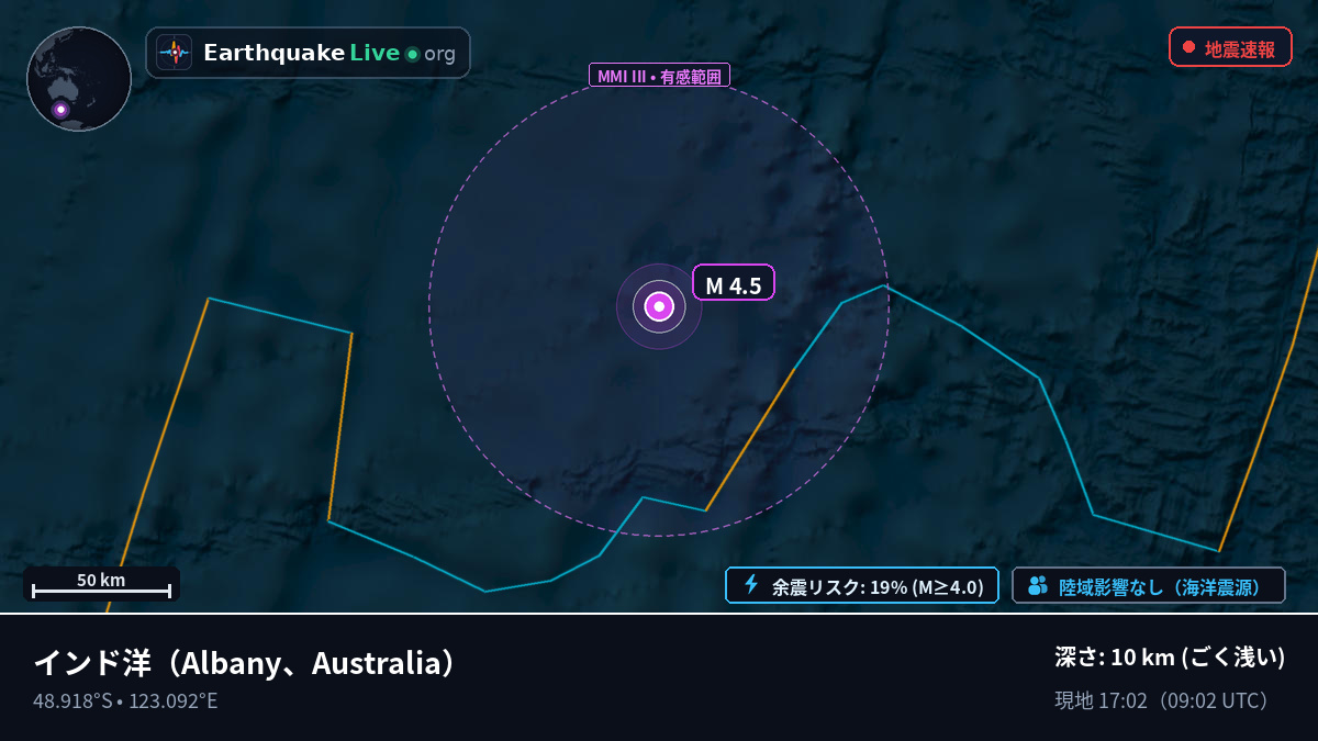 インド洋 (Australia)