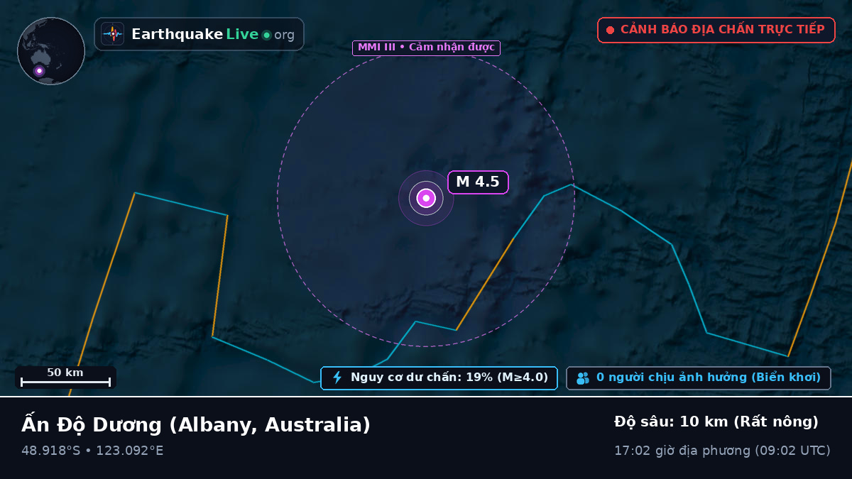 Ấn Độ Dương (Australia)
