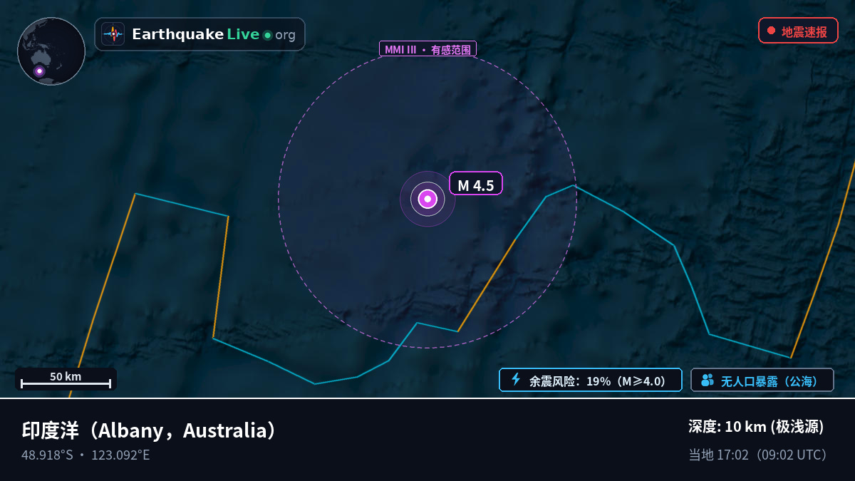 印度洋 (Australia)