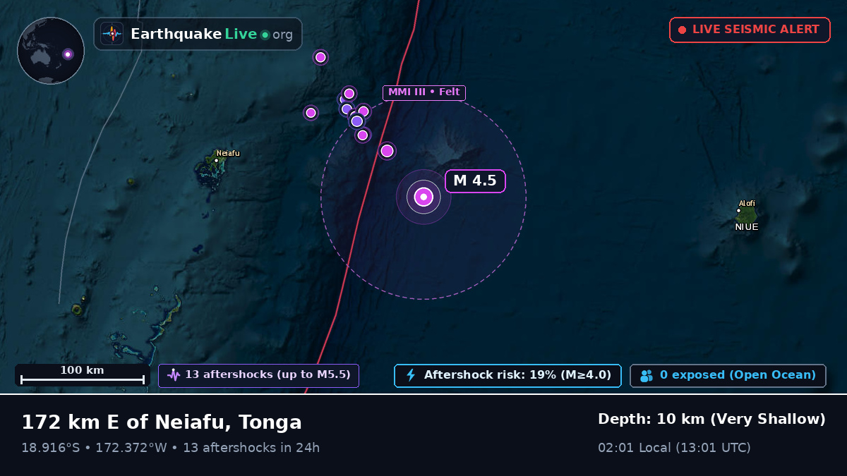 Off the coast of Neiafu, Tonga