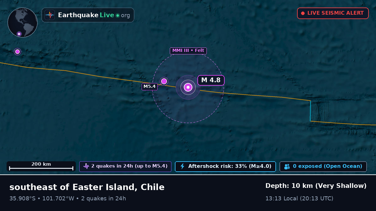 South Pacific Ocean (Chile)