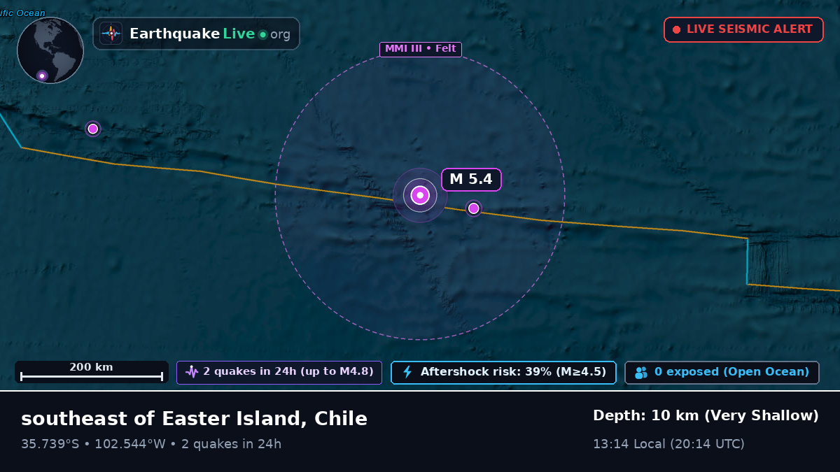 South Pacific Ocean (Chile)