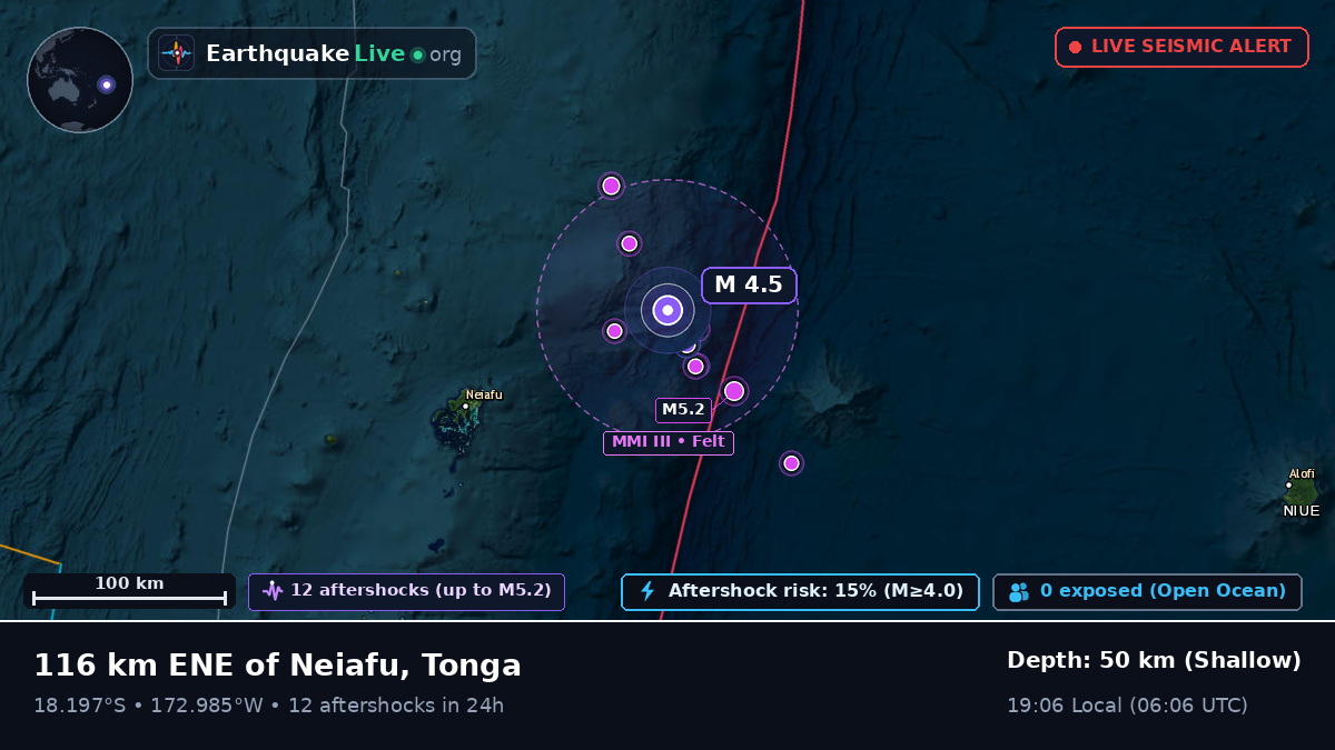 Off the coast of Neiafu, Tonga