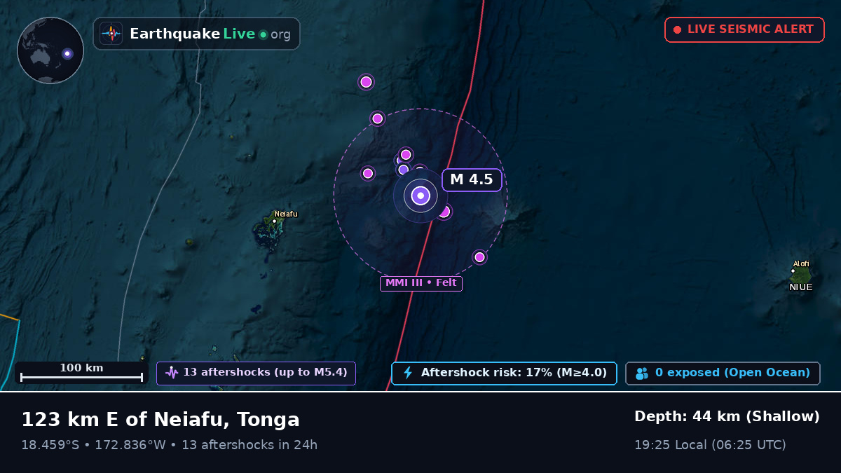 Off the coast of Neiafu, Tonga
