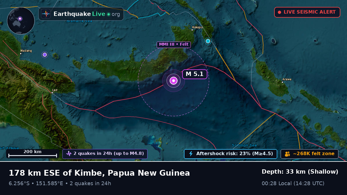 Solomon Sea (Papua New Guinea)