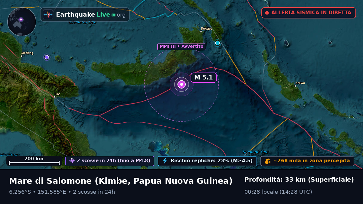 Mare di Salomone (Papua Nuova Guinea)