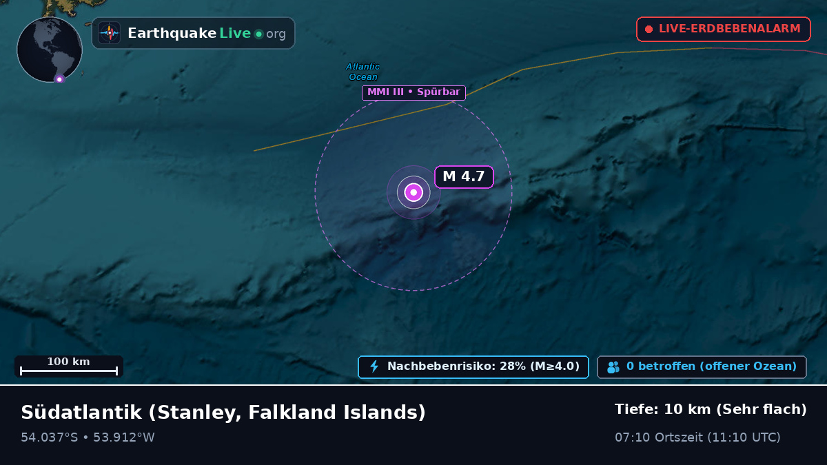 Südatlantik (Falkland Islands)