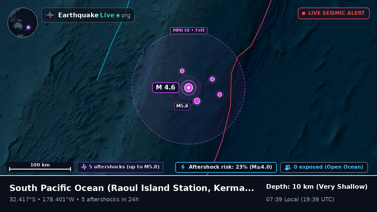 South Pacific Ocean (Kermadec Islands)