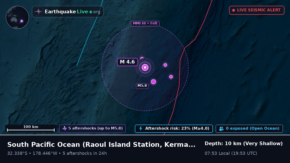 South Pacific Ocean (Kermadec Islands)