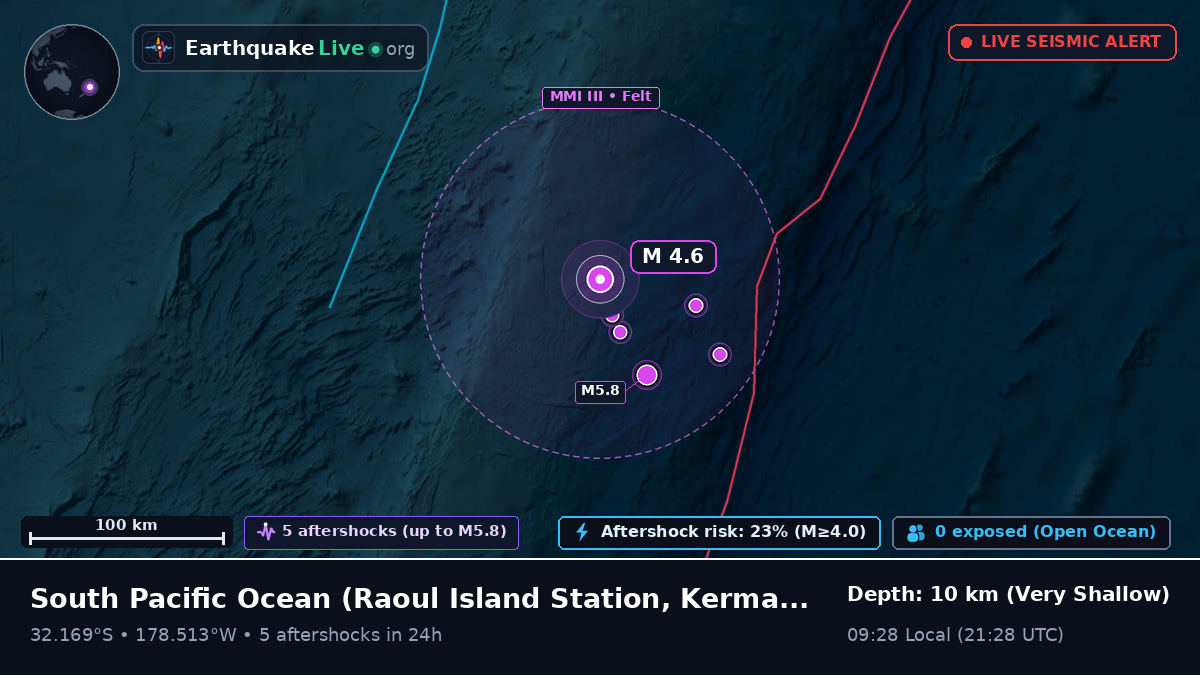 South Pacific Ocean (Kermadec Islands)