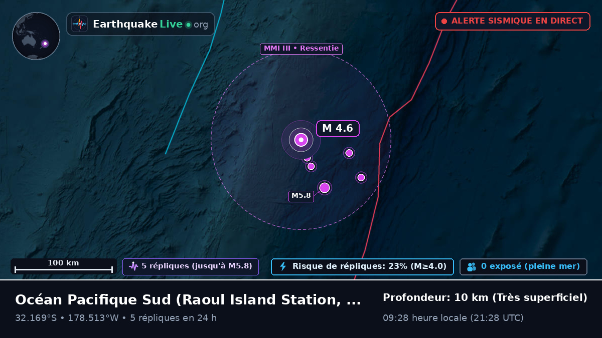 Océan Pacifique Sud (Kermadec Islands)