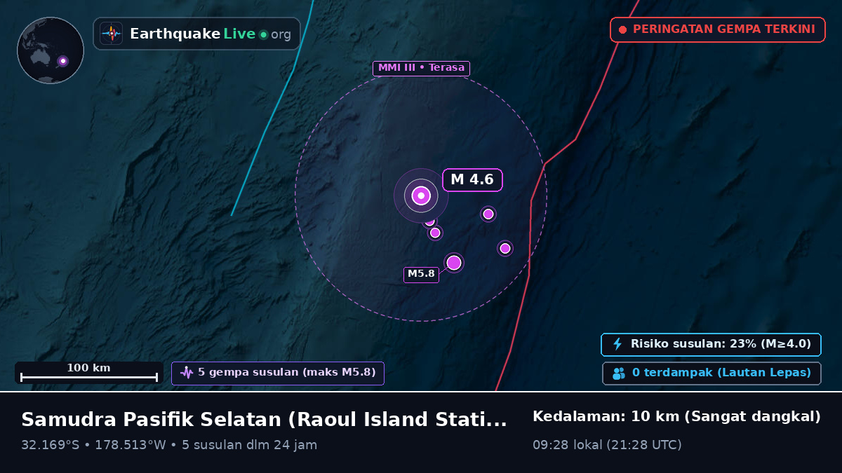 Samudra Pasifik Selatan (Kermadec Islands)