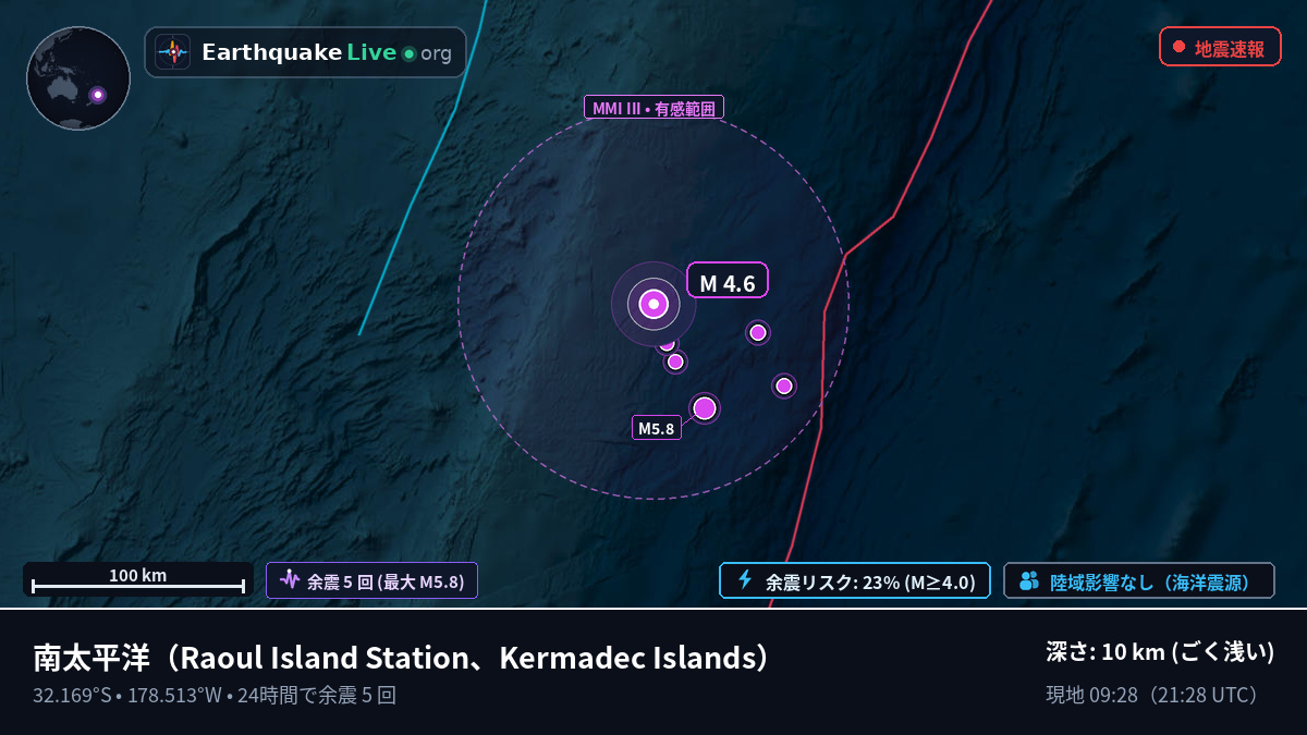 南太平洋 (Kermadec Islands)