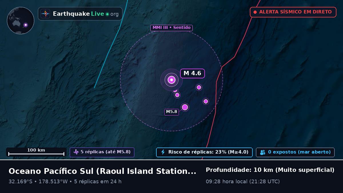 Oceano Pacífico Sul (Kermadec Islands)