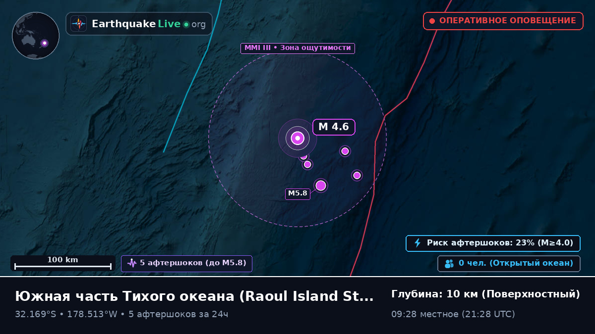 Южная часть Тихого океана (Kermadec Islands)