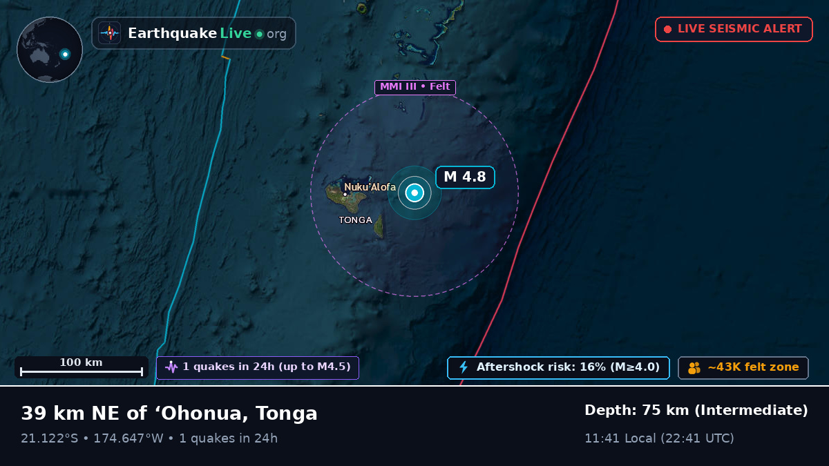 Off the coast of Nuku'alofa, Tonga