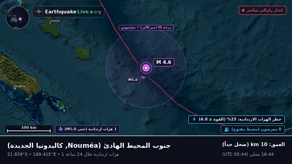 جنوب المحيط الهادئ (كاليدونيا الجديدة)